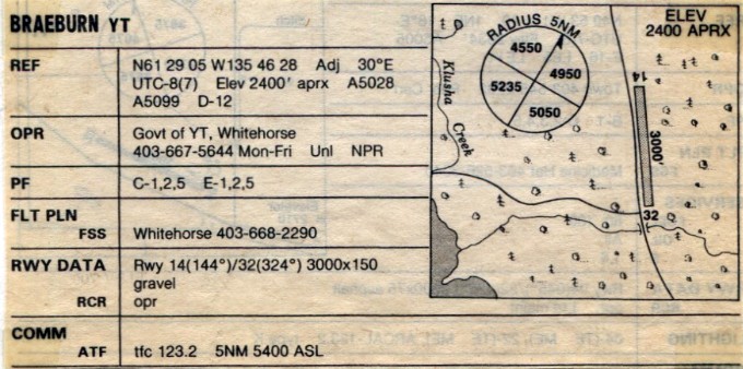 Braeburn airport, Yukon