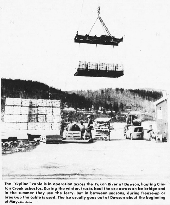Loading the Cassiar Asbestos skyline at Dawson, 1976