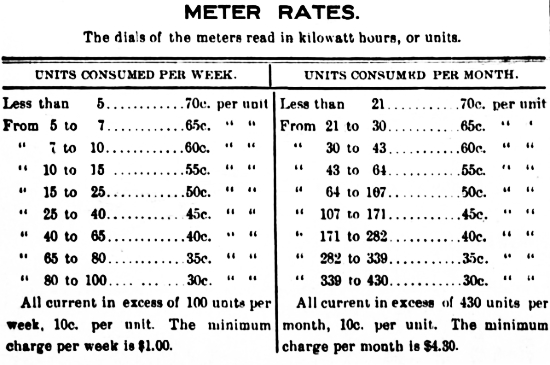 Yukon Electrical Company rates, May 24, 1904