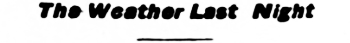 Headline: The Weather Last Night, 1906.